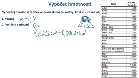 Základné parametre pre výpočet hmotnosti plechu