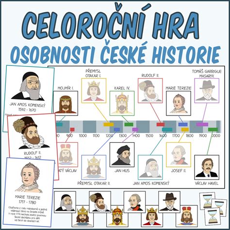 Komparatívna tabuľka renesančného a barokového maliarstva