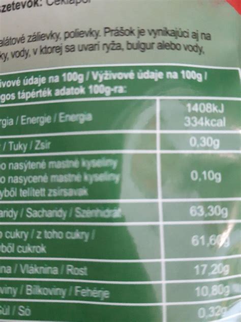 Nutričné hodnoty červenej repy