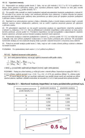 Diagram prierezov hrubostenných a tenkostenných rúr