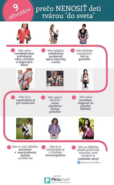 Infografika: Správna M-poloha nožičiek a C-tvar chrbátika v šatke
