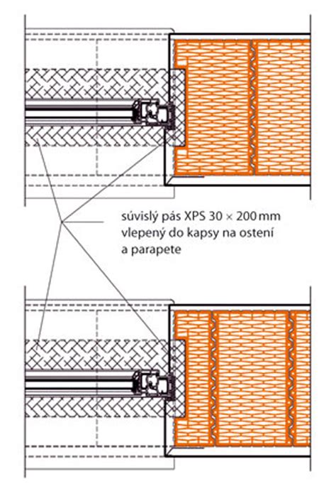 Typy LDPE zverných spojok a tvaroviek