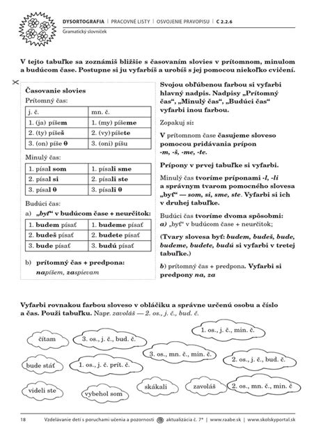 Tabuľka časovania slovesa sipieť v slovenskom jazyku