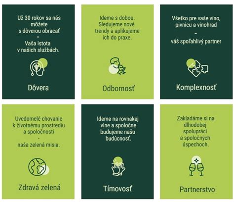 Renson firemné hodnoty a inovácie