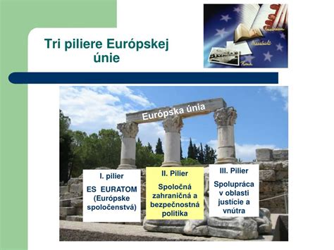 Schéma: Tri piliere Aarhuského dohovoru