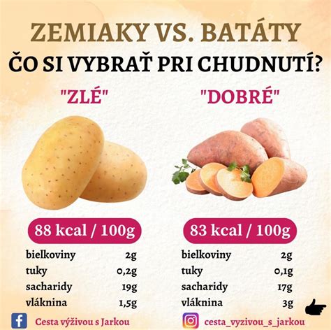 Porovnanie nutričných hodnôt: Klasické zemiaky vs. Sladké zemiaky