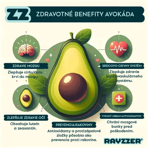 Benefity avokáda