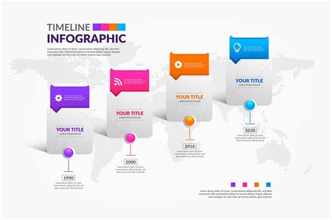 Infografika: Typy mlynčekov a ich použitie