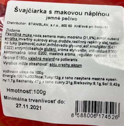 Tabuľka nutričných hodnôt šúľancov s makovou náplňou