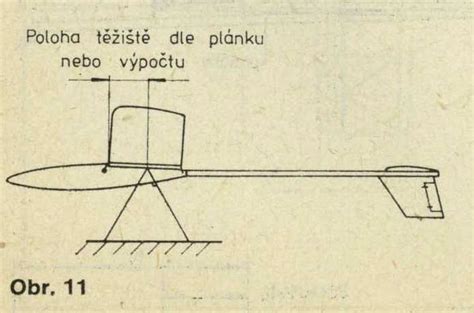 Historické modely Remosky vedľa moderných