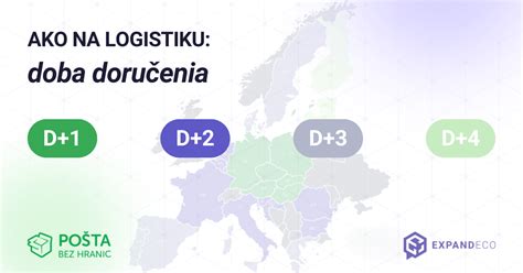 Ikony hodnotenia pizzerií a doby doručenia