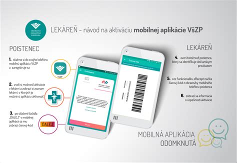 Rozhranie mobilnej aplikácie VšZP pre eRecepty