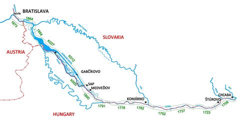 Mapa Dunaja s vyznačeným úsekom telemetrického výskumu