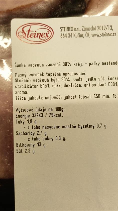 Porovnanie zloženia šunky