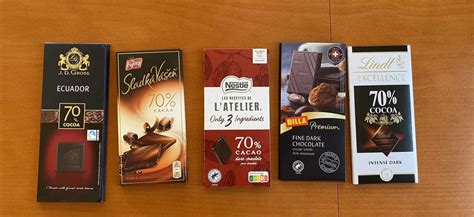 Graf porovnávajúci kalorickú hodnotu mliečnej a horkej čokolády