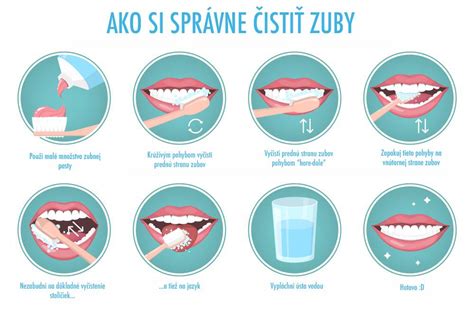 Správna technika čistenia zubov