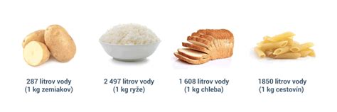 Porovnanie nutričných hodnôt zemiakov, ryže a cestovín