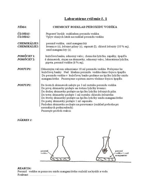 Nebezpečenstvá nesprávneho použitia peroxidu vodíka