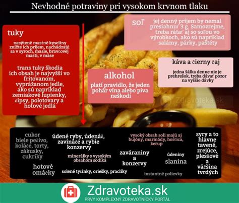 Infografika: Zložky Adžiky a ich chuťový profil