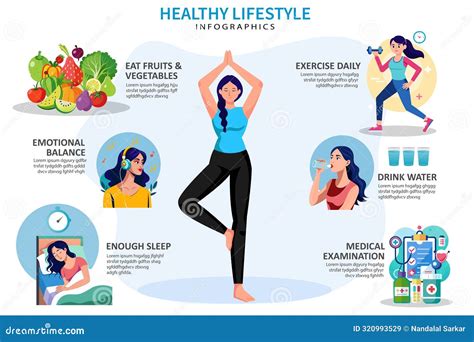 Healthy lifestyle elements: exercise, nature, balanced diet