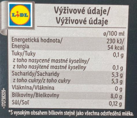 Graf porovnávajúci nutričné hodnoty ryžového a kravského mlieka