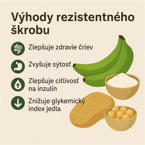 Infografika: účinok kypriaceho prášku na škrob v zemiakoch