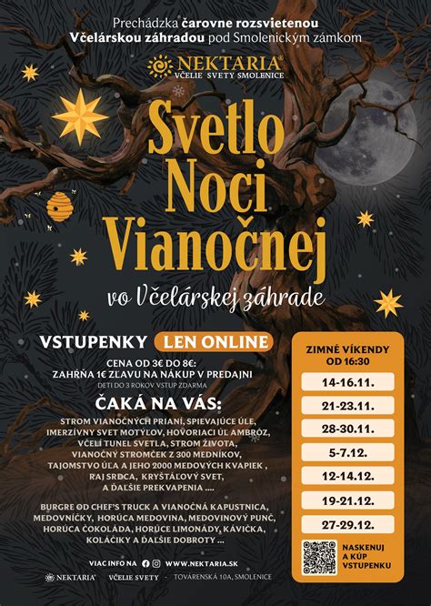 Areál Včelovina pod Smolenickým zámkom