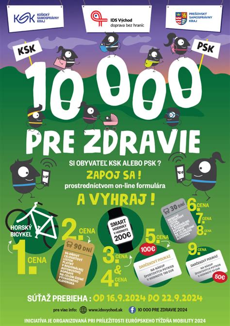 Infografika: 10 krokov k dokonalému koláču