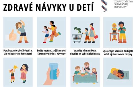 Ilustrácia obezity u detí a jej zdravotných dôsledkov