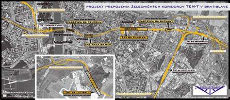 schéma železničného prepojenia Praha-Berlín-Hamburg-Kodaň