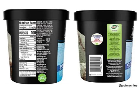 Infographic: A guide to checking ingredient labels for dairy and animal products in ice cream