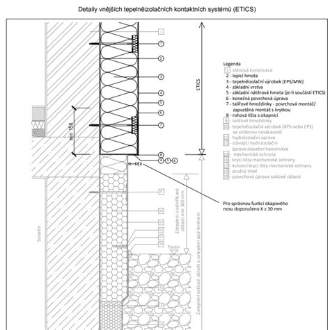 Detail rezu plneného šampiňónu