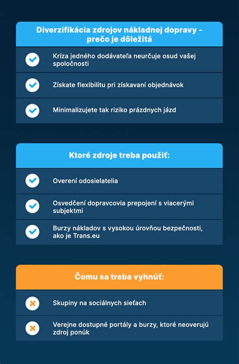 Infografika: Kde hľadať akcie na pizzu