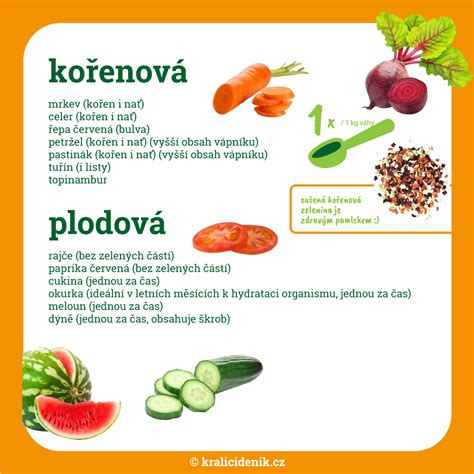 Zelenina vhodná do slovenského rizota