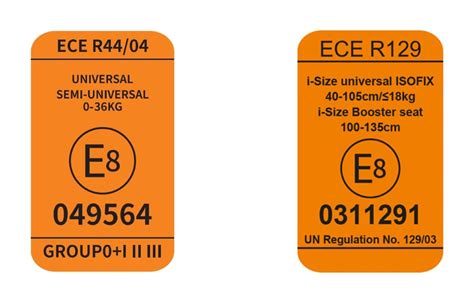 Obrázok: Porovnanie bezpečnostných noriem ECE R44 a ECE R129 (i-Size)