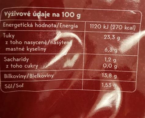 Nutričné hodnoty bravčového stehna