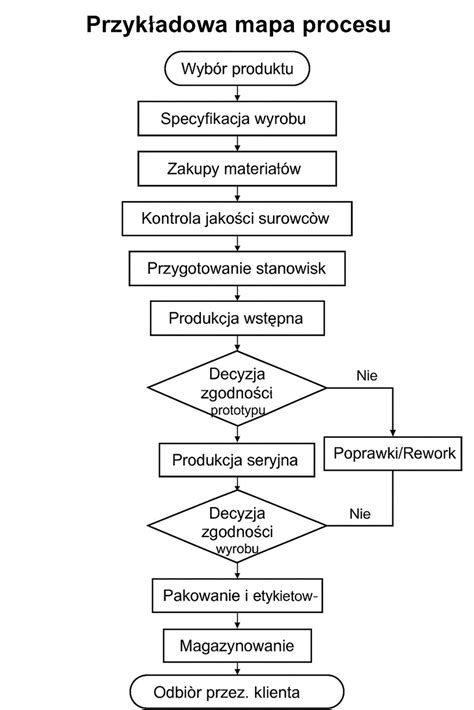 Vizualizácia procesu vtláčania strúhanky do mäsa