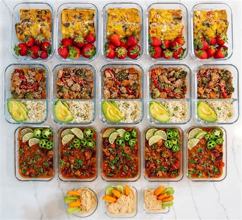 Meal prep boxy s jedlom