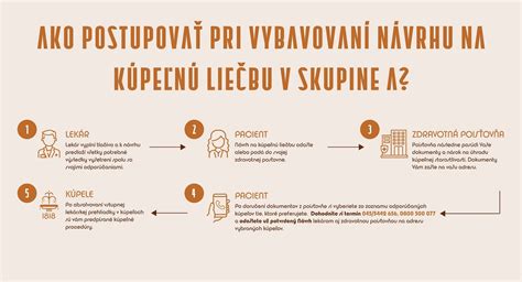 Infografika: Kľúčové faktory pri výbere receptu na polievku