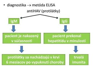 Diagnostika enterobiózy: Grahammova metóda