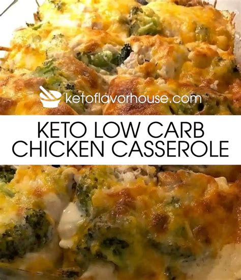 Koláž rôznych typov krabičkových diét (keto, low carb, detox, celiatik)