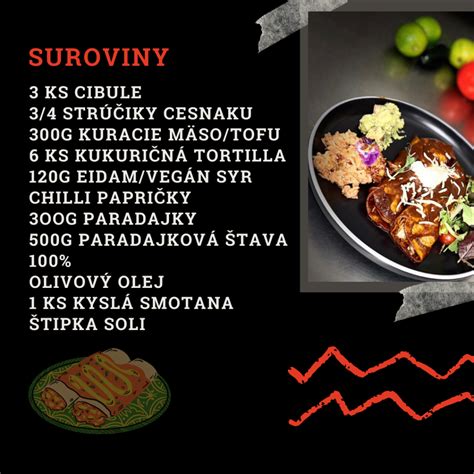 Mapa vplyvov susedných kuchýň na slovenskú gastronómiu