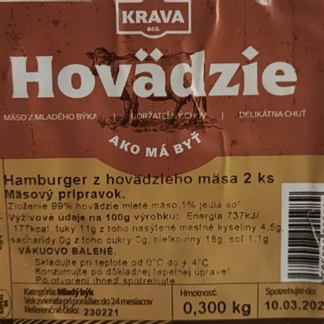 Tabuľka nutričných hodnôt hovädzieho mäsa (priemer na 100g)