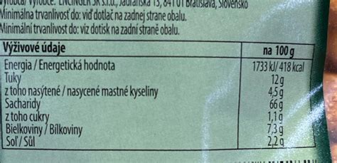 Graf porovnávajúci nutričné hodnoty nopalového chleba s bežným bielym chlebom