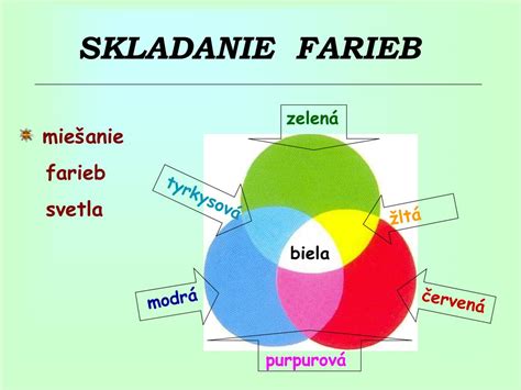 Symbolika farieb bielej a čiernej