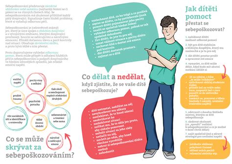 Infografika s popisom účinkov skorocelu, materinej dúšky a vitamínu C