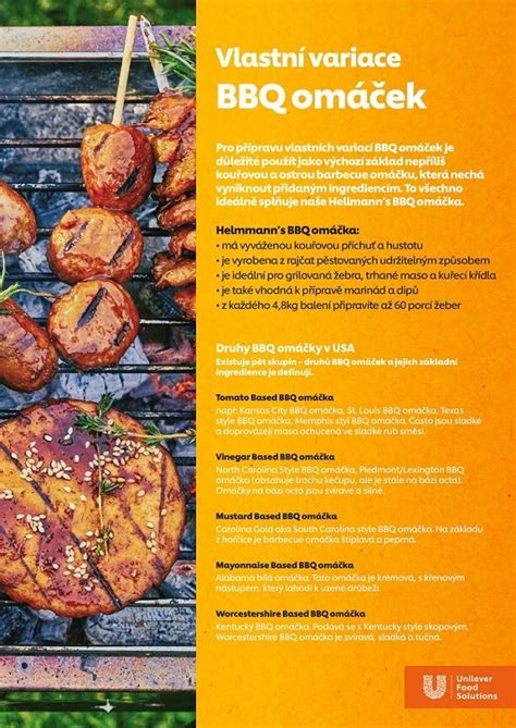 Schéma prípravy BBQ omáčky z ingrediencií