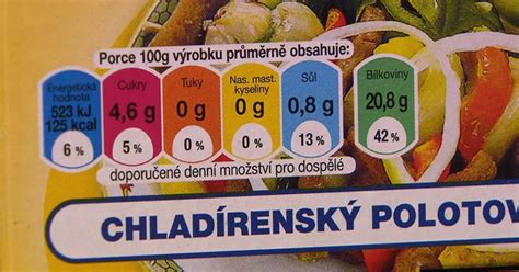 etiketa potraviny s glukózovo-fruktózovým sirupom