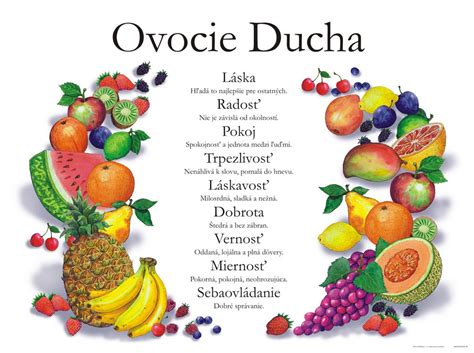 Komunita veriacich prejavujúca ovocie Ducha