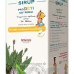 Cibuľový sirup pre deti: Bezpečné dávkovanie a príprava